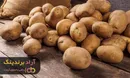 بهترین راه برای استفاده بهینه از زمان