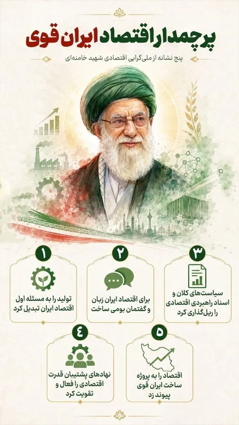 پرچمدار اقتصاد ایران قوی
