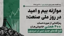 موازنه بیم و امید در روز ملی صنعت؛ رمزگشایی از صورت‌حساب ۴۰۰ همتی خاموشی‌ها و فتح قله‌های جدید مس در سریدون