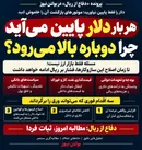 آقایان؛ دلار را فقط پایین نیاورید، موتورهایی را که دوباره بالا می‌برند خاموش کنید