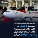 دفاتر خدمات گردشگری، اینترنت حرفه‌ای می‌گیرند