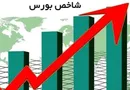 امروز سه شنبه 15 آبانماه شاخص کل بورس هفت هزار واحد رشد کرد