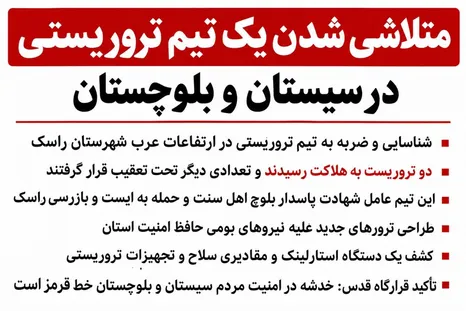 انهدام تیم تروریستی عامل شهادت پاسدار بلوچ اهل سنت در راسک/ کشف تجهیزات استارلینک و سلاح از مخفیگاه تروریست‌ها