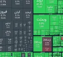 شاخص بورس در آستانه فتح کانال ۵ میلیون