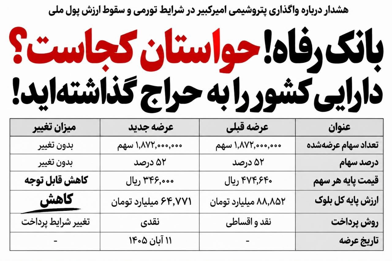 بانک رفاه! ریال سقوط کرده؛ دارایی کشور را به حراج نگذارید، این حق‌الناس است!