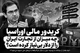 کریدور مالی اوراسیا چه میزان از تجارت ایران را از دلار بی‌نیاز کرده است؟