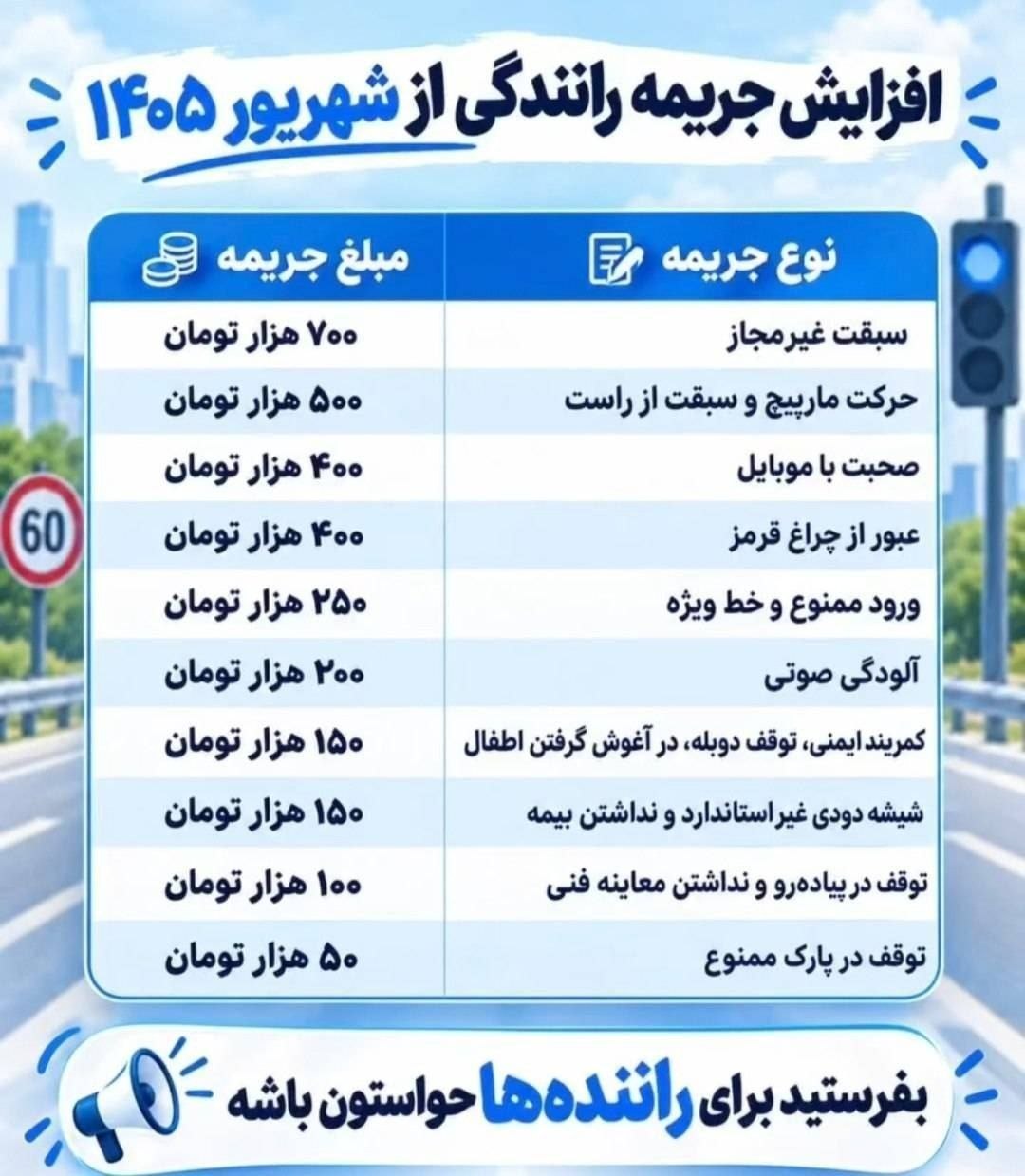 جریمههای رانندگی گرانتر شد؛ بازدارندگی یا فشار تازه بر جیب مردم؟ جریمههای رانندگی گرانتر شد؛ بازدارندگی یا فشار تازه بر جیب مردم؟
