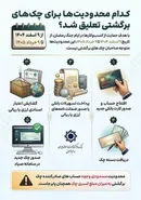 کدام محدودیت‌ها برای صادرکنندگان چک های برگشتی تعلیق شد؟