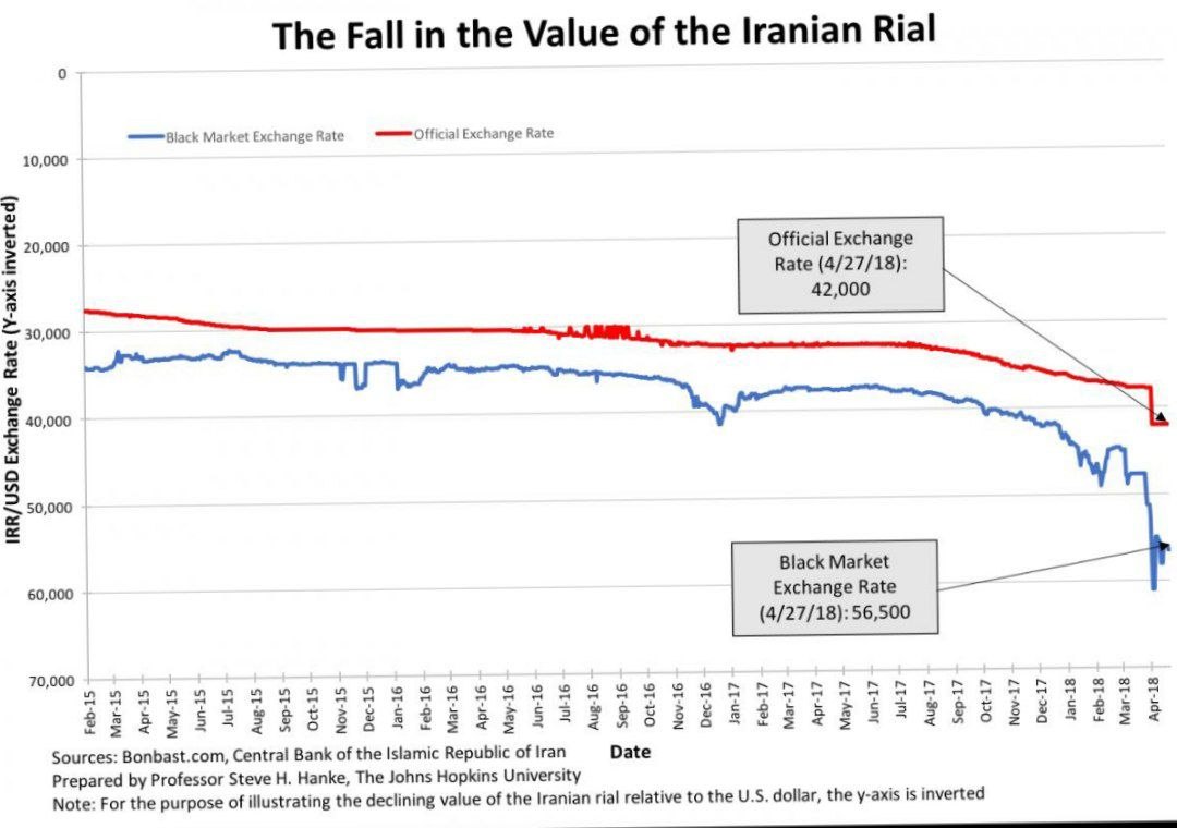 «ایران در تلهٔ خواب خرگوشی؛ آیا فریادهای حسابرسان و اقتصاددانان به گوش خادمان قدرت می‌رسد؟»