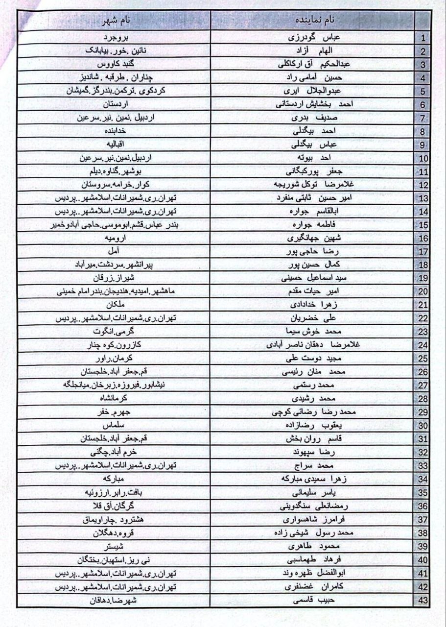اسامی ۶۴ نماینده امضا کننده طرح استیضاح میدری در مجلس اسامی ۶۴ نماینده امضا کننده طرح استیضاح میدری در مجلس