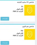 کیفیت هوای پایتخت در شرایط «قابل قبول» است