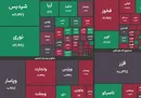 ریزش ۱۵۷ هزار واحدی شاخص کل بورس