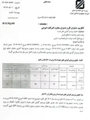 تعرفه واردات موبایل تعیین شد/ واردات آیفون ۱۴ همچنان ممنوع
