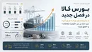 بورس کالا از رکوردهای روزانه عبور کرد؛ نبرد تازه بر سر «کیفیت معاملات» و «عمق بازار»