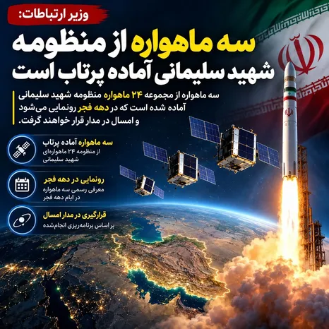 ایران در مسیر تکمیل منظومه ۲۴ ماهواره‌ای شهید سلیمانی؛ سه ماهواره آماده پرتاب شد