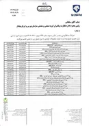 ایران‌خودرو مصوبه را دور زد؛ اعلام قیمت‌های جدید بدون مجوز وزارت صمت