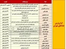 گران ترین غذاها در تهران چقدر آب می خورند ؟