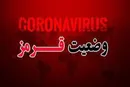 سدهای تهران در وضعیت خیلی قرمز
