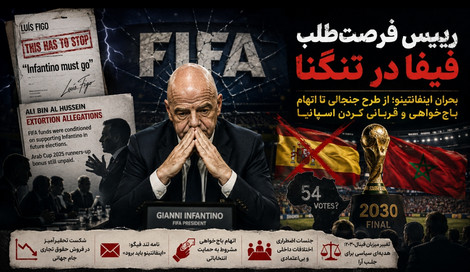 بحران اینفانتینو؛ از طرح جنجالی تا اتهام باج‌خواهی و قربانی کردن اسپانیا
