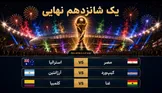 سه بلیت، شش مدعی؛ آخرین ایستگاه مرحله یک‌شانزدهم نهایی