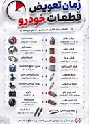 زمان تعویض قطعات خودرو را جدی بگیرید؛ غفلت امروز، تعمیرات پرهزینه فردا
