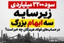 سود ۲۲۰۰ میلیاردی زیر سایه سه ابهام بزرگ؛ در حساب‌های فولاد هرمزگان چه خبر است؟