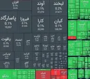 بورس کانال ۳.۹ میلیون را پس گرفت
