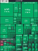 بورس سبزپوش شد