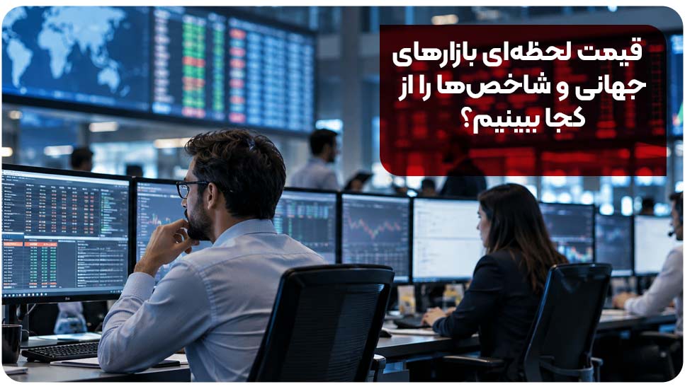 برای قیمت لحظه ای هرچیزی چه منابعی را میتونیم بررسی کنیم؟ برای قیمت لحظه ای هرچیزی چه منابعی را میتونیم بررسی کنیم؟