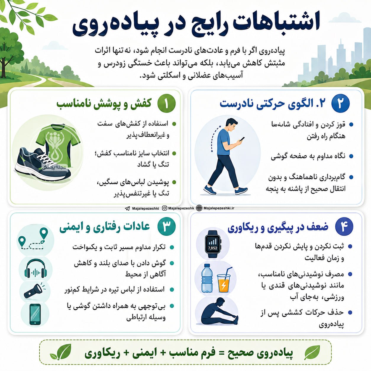 اشتباهات رایج در پیاده‌روی