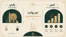 از بازگشت «پارس» به مدار تولید تا جهش سود «شپن»؛ کدام پیام برای سهامداران مهم‌تر است؟