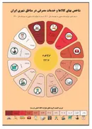 بانک مرکزی بعد ۵ سال آمار تورم را اعلام کرد